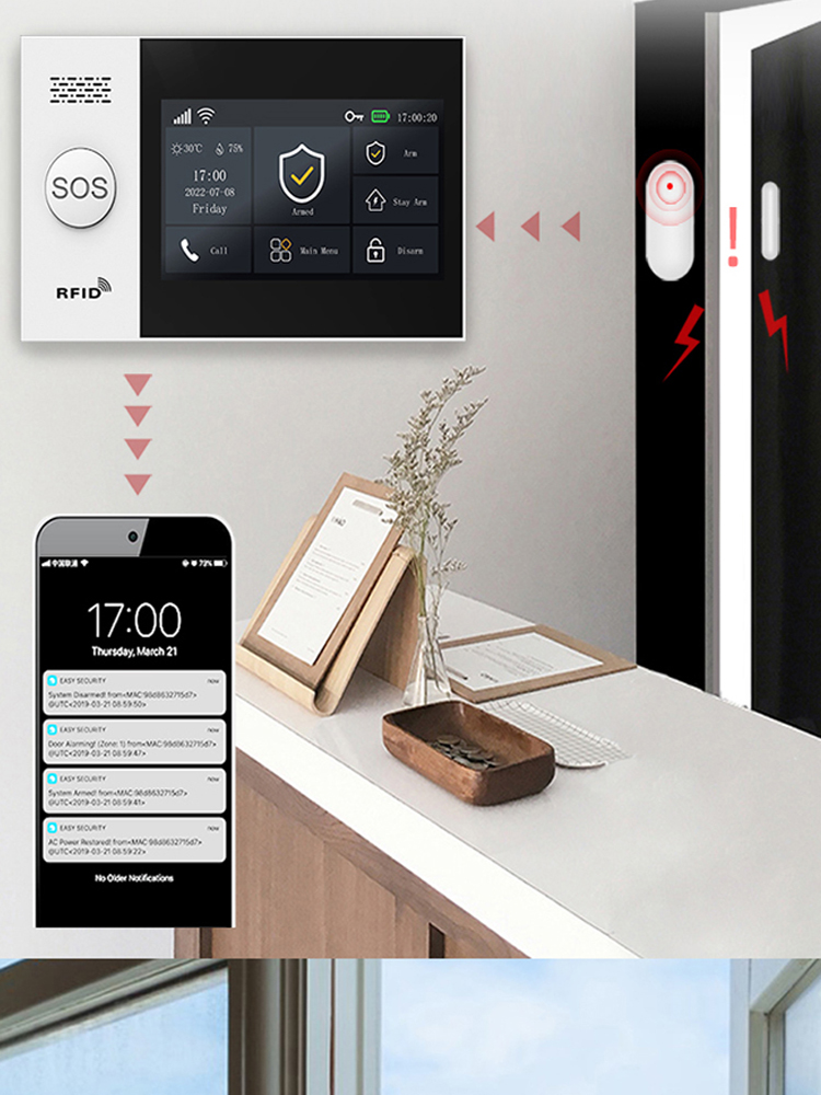 PGST107 4G Tuya умная домашняя – обзор и цена Home Automation Industry